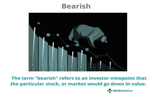 Bearish Market