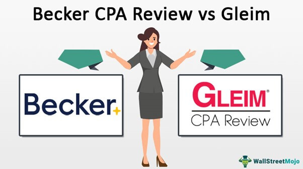 Ulasan BPA Becker vs Gleim