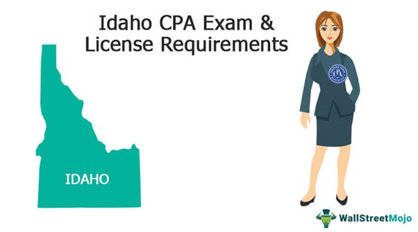Ujian CPA Idaho dan Persyaratan Lisensi