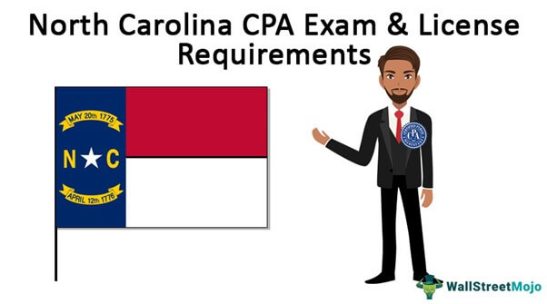 Persyaratan Lisensi dan Ujian CPA North Carolina