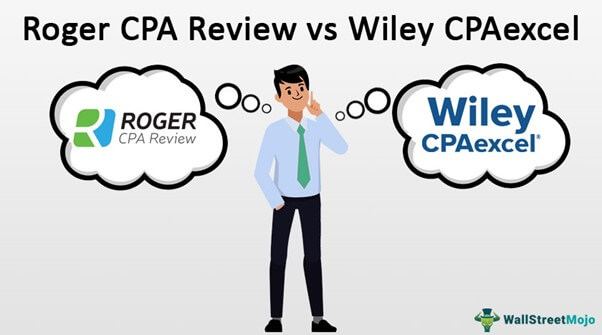 Roger CPA Review vs Wiley CPAexcel