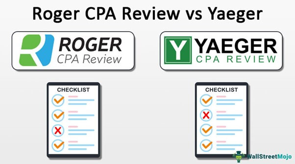 Ulasan CPA Roger vs Yaeger
