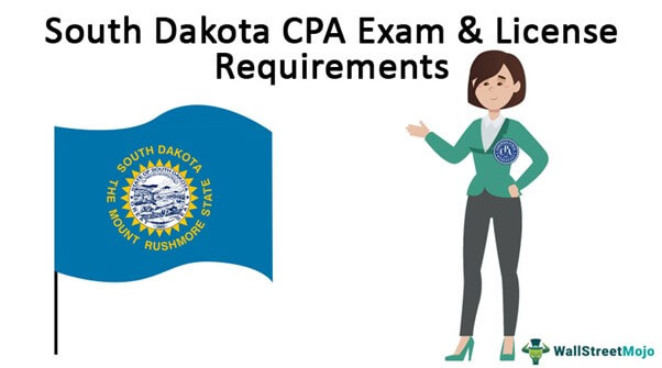 Ujian CPA South Dakota dan Persyaratan Lisensi
