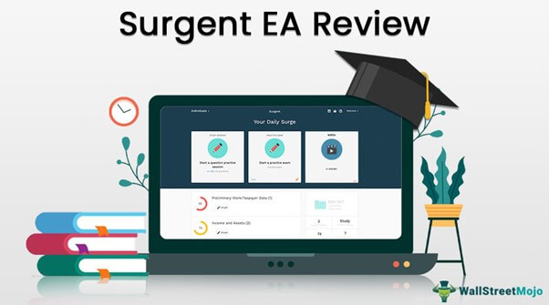 Surgent EA Review