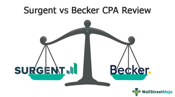Tinjauan CPA Surgent vs Becker