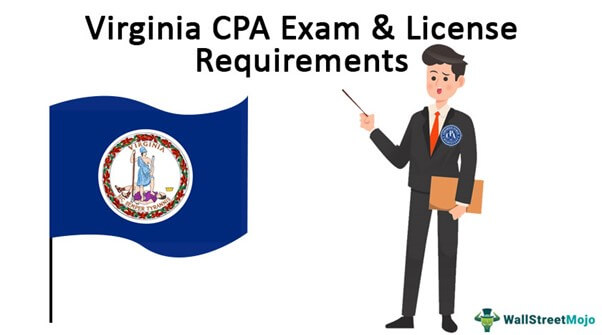 Ujian CPA Virginia dan Persyaratan Lisensi