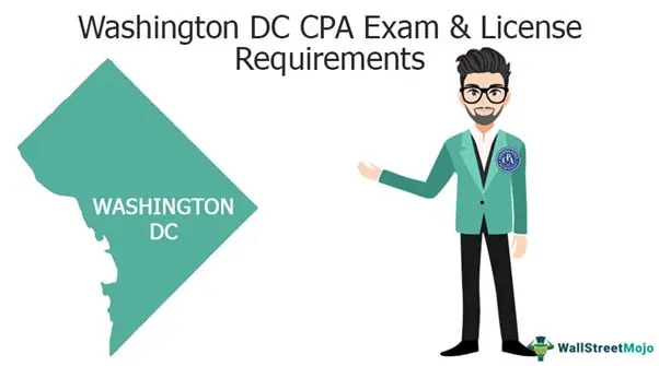 Persyaratan Ujian dan Lisensi CPA Washington DC