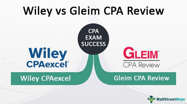 Ulasan CPA Wiley vs Gleim