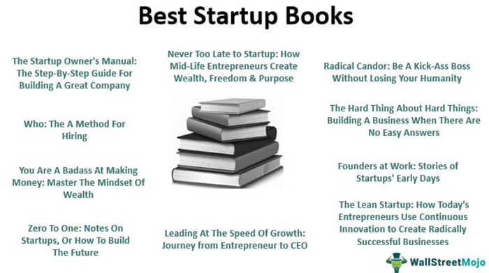 Buku Startup