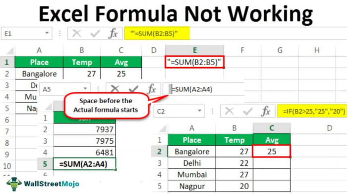 Formula Excel Tidak Berfungsi