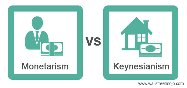 Monetarisme vs Keynesianisme