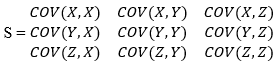 Matriks Kovarian di Excel