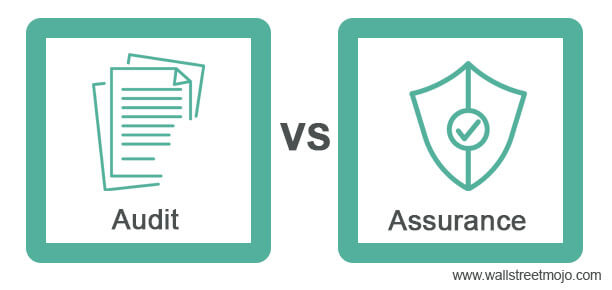 Audit vs Assurance