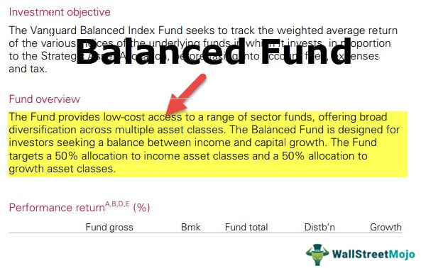 Balanced Funds