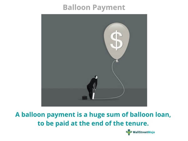 Pembayaran Balon