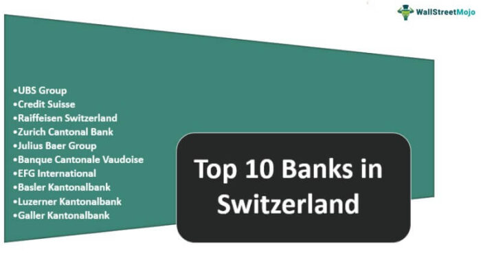 Bank di Swiss