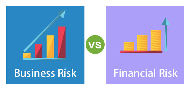 Risiko Bisnis vs Risiko Keuangan