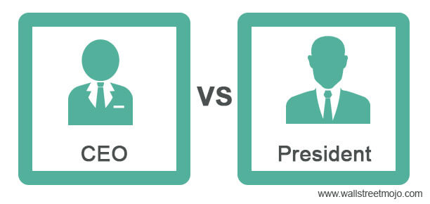CEO vs Presiden