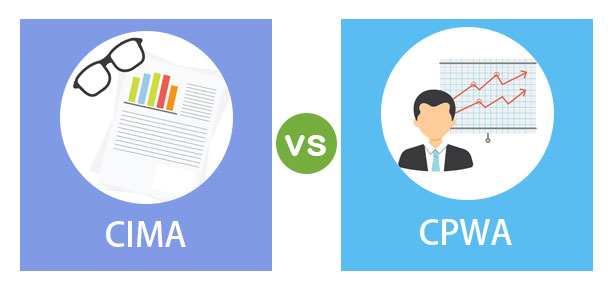CIMA vs CPWA