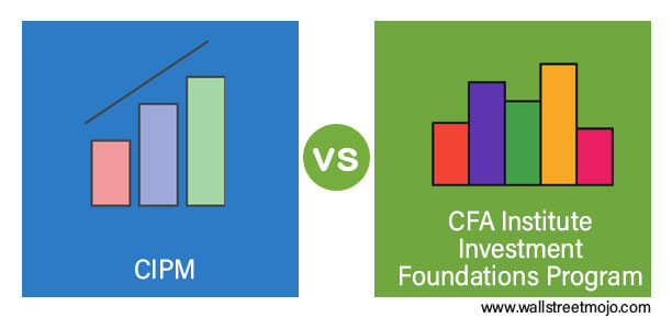 Program Yayasan Investasi Institut CIPM vs CFA