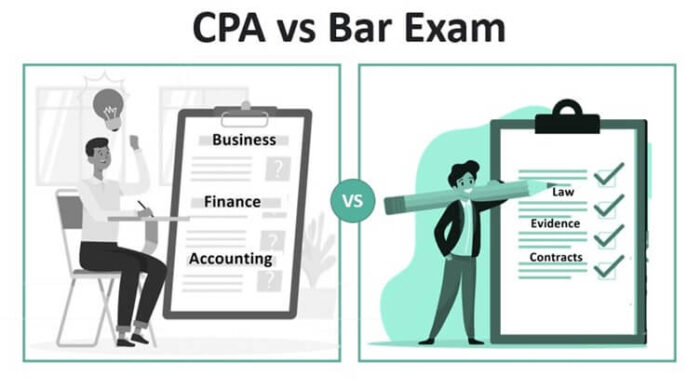 CPA vs Ujian Bar