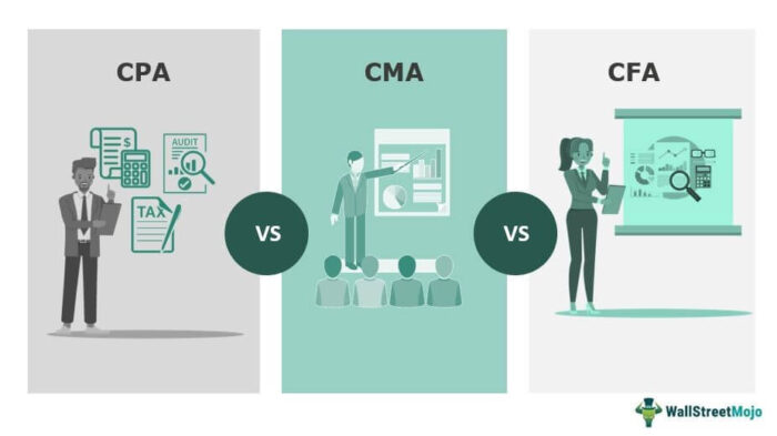 CPA vs CMA vs CFA