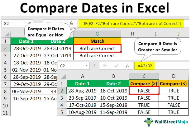 Bandingkan Tanggal di Excel