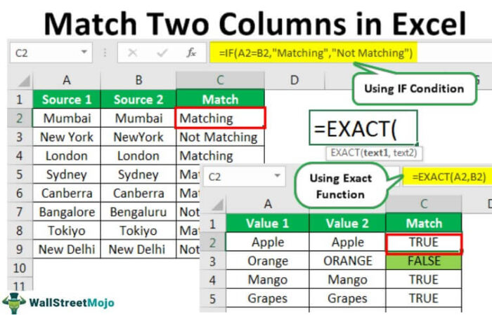 Bandingkan dan Cocokkan Kolom di Excel