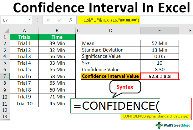 Interval Keyakinan Di Excel