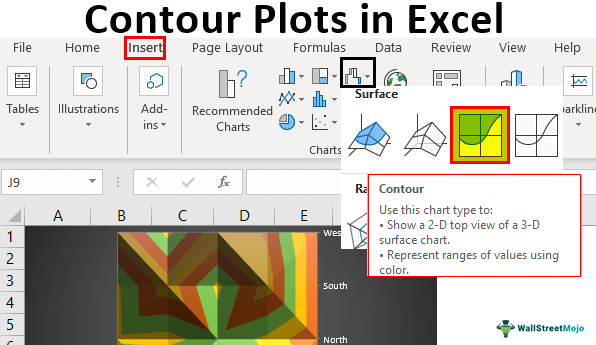 Plot Kontur di Excel