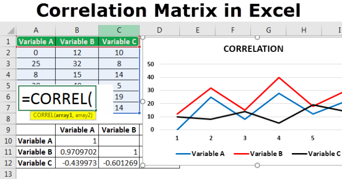 Matriks Korelasi di Excel