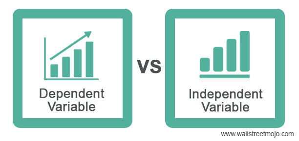 Variabel Dependen vs Variabel Independen