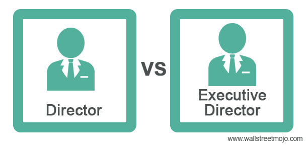Direktur vs Direktur Eksekutif