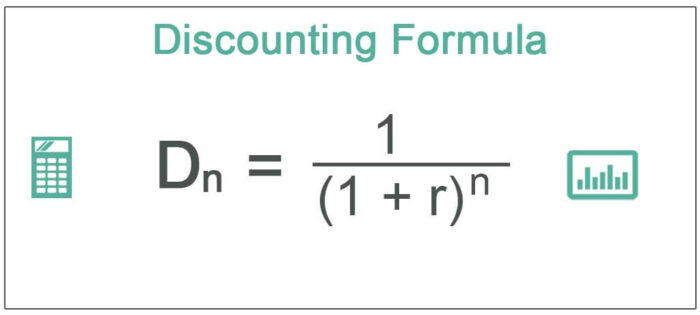 Discounting Formula