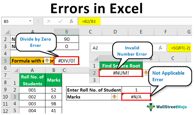 Kesalahan di Excel
