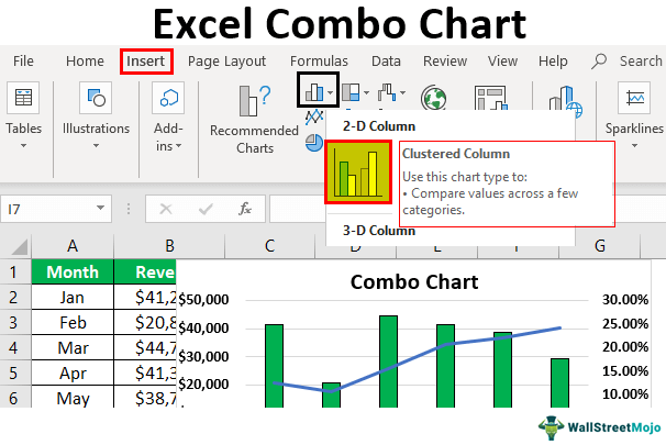Bagan Kombo Excel