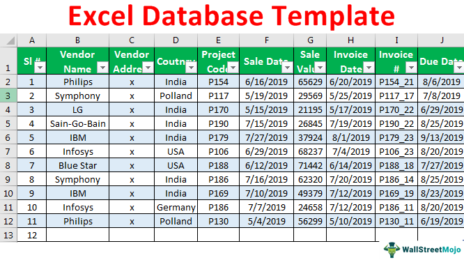 Template Database Excel