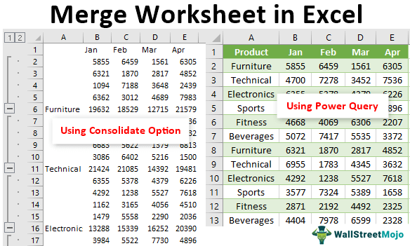 Penggabungan Lembar Kerja Excel