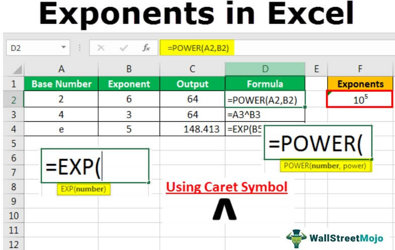 Eksponen di Excel