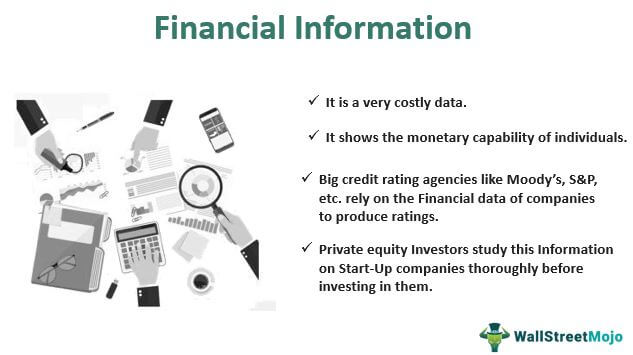 Informasi Keuangan