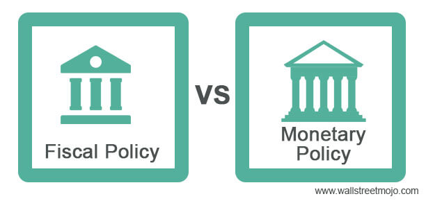 Kebijakan Fiskal vs Kebijakan Moneter