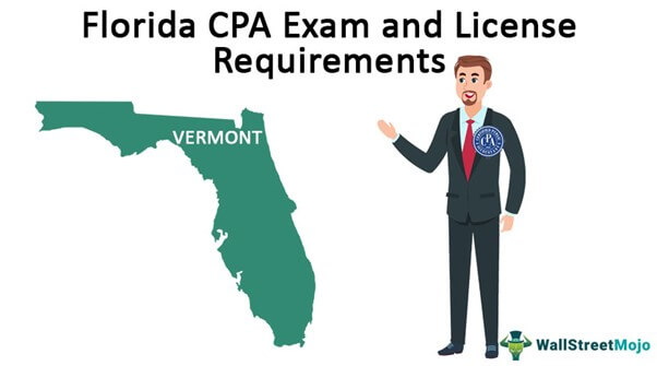 Ujian CPA Florida dan Persyaratan Lisensi