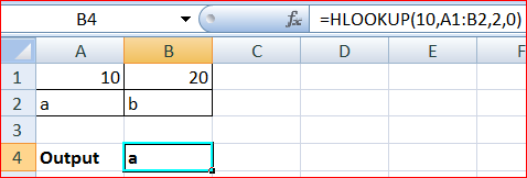 HLOOKUP di Excel