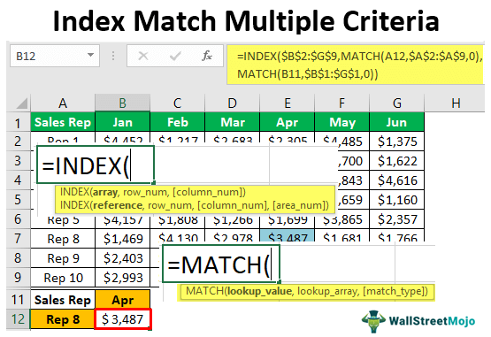 Index Match Multiple Criteria