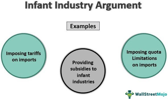 Argumen Industri Bayi