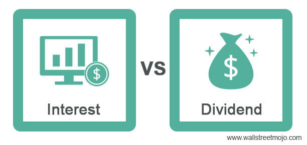 Bunga vs Dividen | 9 Perbedaan Teratas (dengan Infografis)