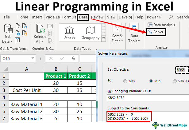 Pemrograman Linier di Excel