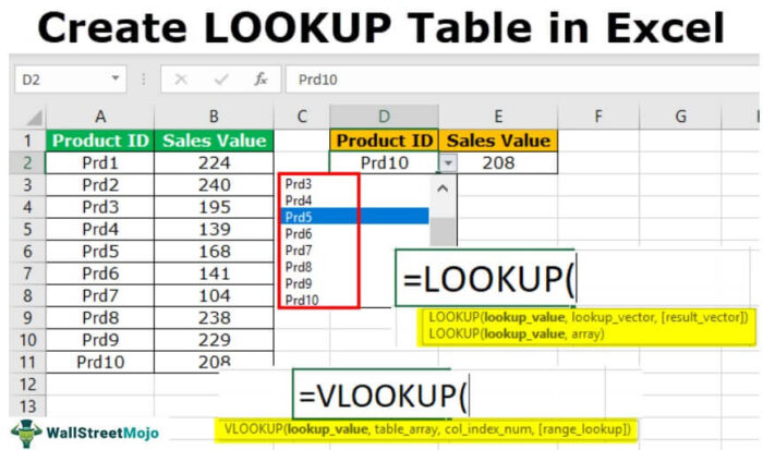 Tabel Pemeta di Excel