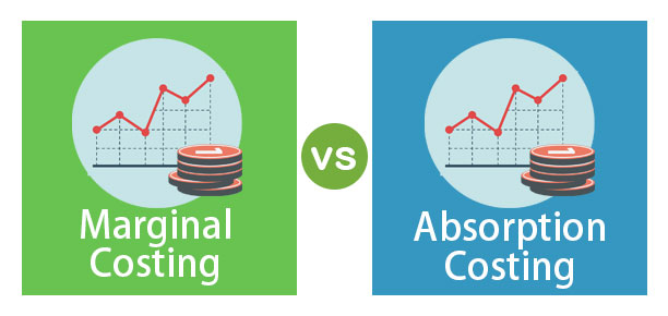 Marginal Costing vs Absorption Costing