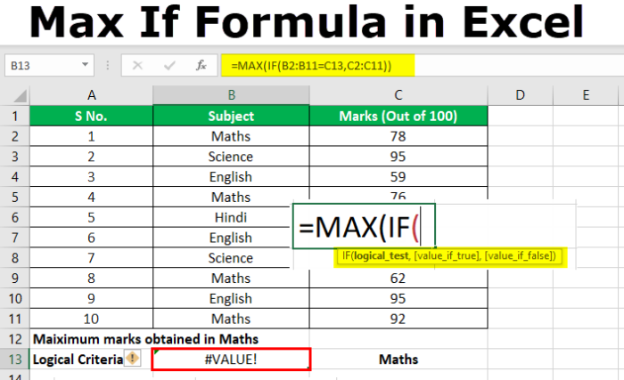 Max IF di Excel